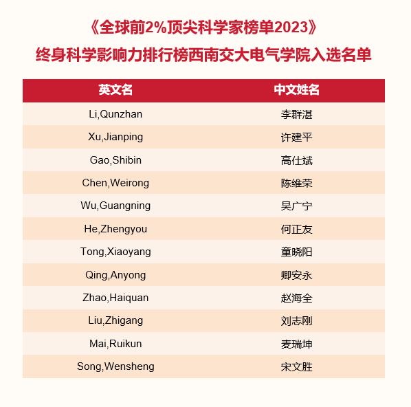 主播福利
