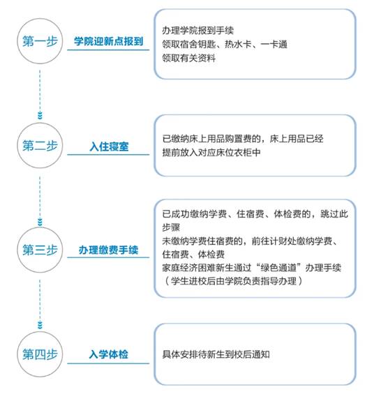 主播福利