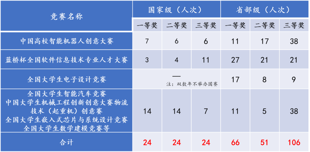 主播福利