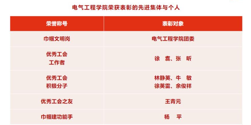 主播福利