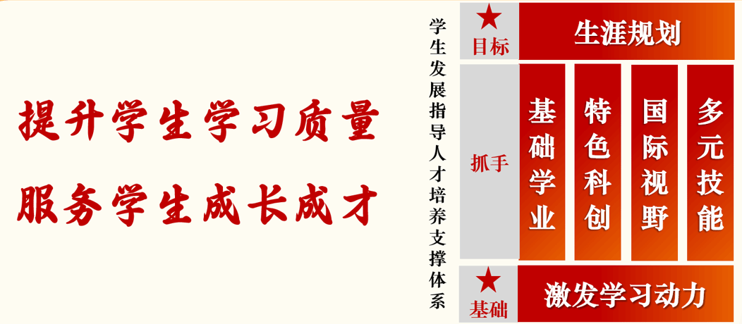 主播福利