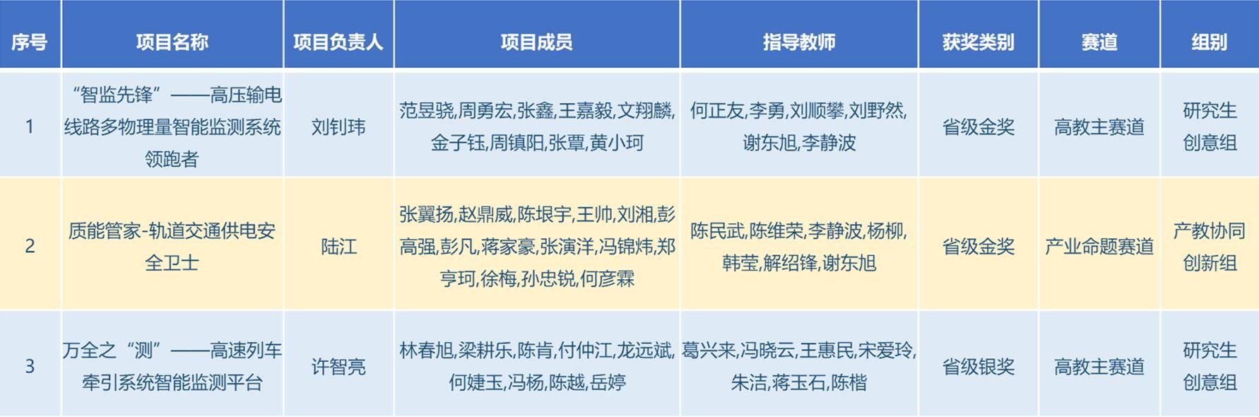 主播福利