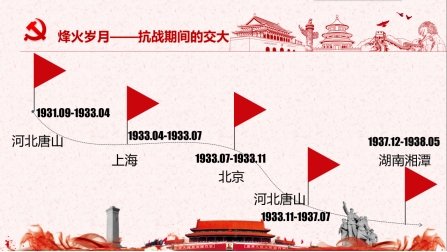 主播福利
