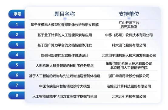 //youth.zhubofl.net/upload/202505/27/202505271530282367.png
