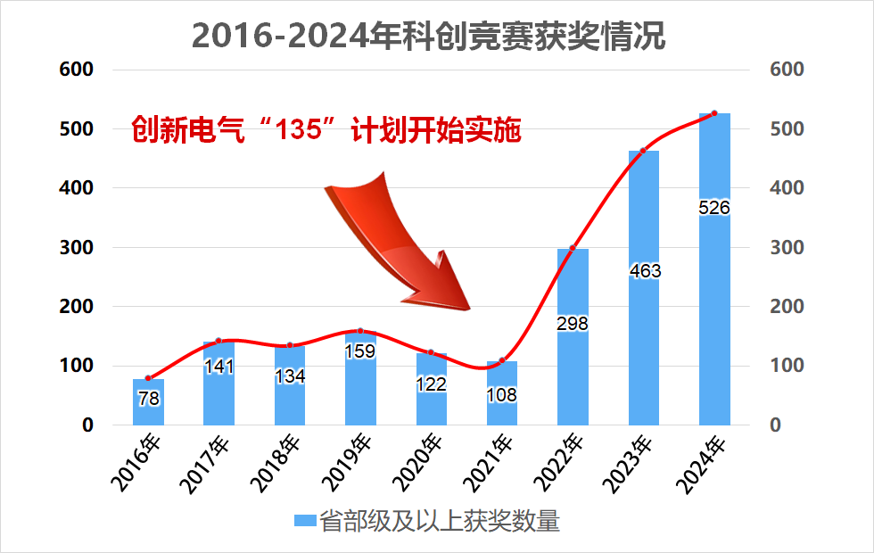 主播福利