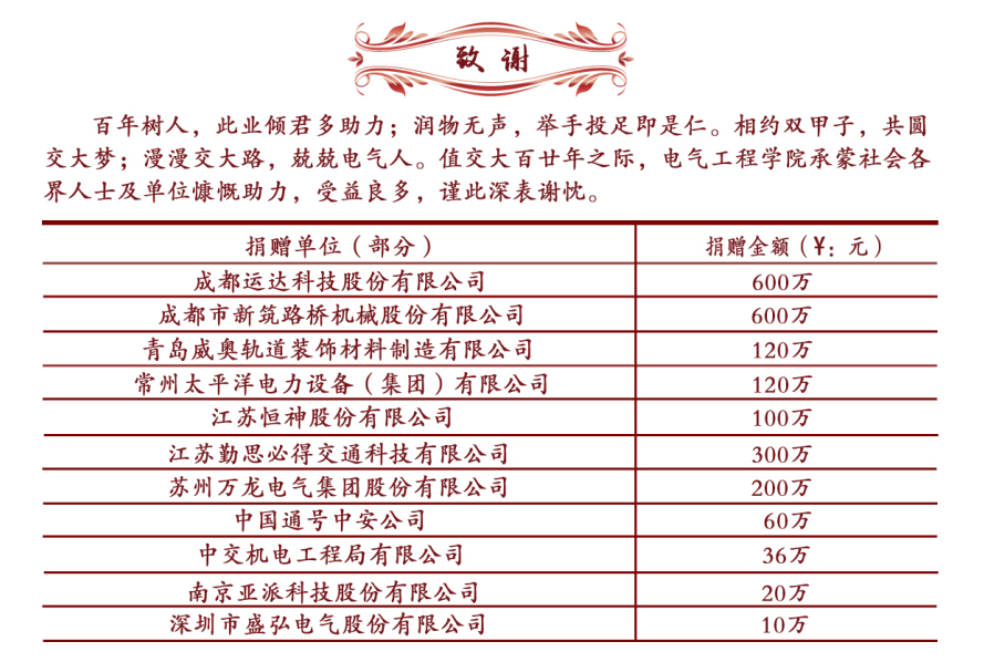 主播福利