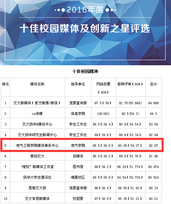 主播福利