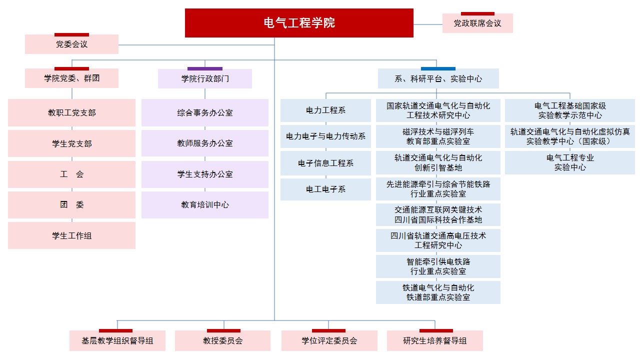 主播福利